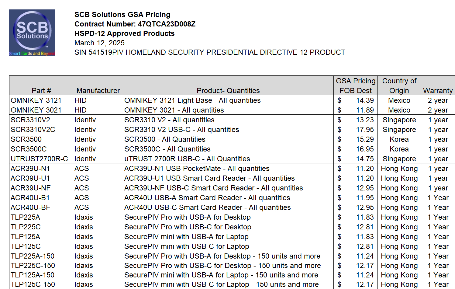 GSA Price List